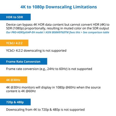 Prophecy 4x4 HDMI Matrix 4K HDR HDMI 2.0