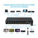 Prophecy 4x4 HDMI Matrix 4K HDR HDMI 2.0 с автоматическим уменьшением масштаба (PRO-Matrix44-SC)