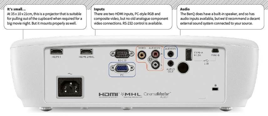 проектор W1090(DLP,FullHD,2000 lm,10000:1,HDMI*2MHL,sportmode W1090