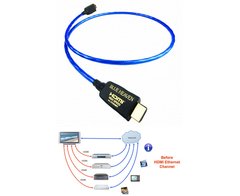 Кабель HDMI:Nordost Blue Haven HDMI High Speed with Ethernet 2m