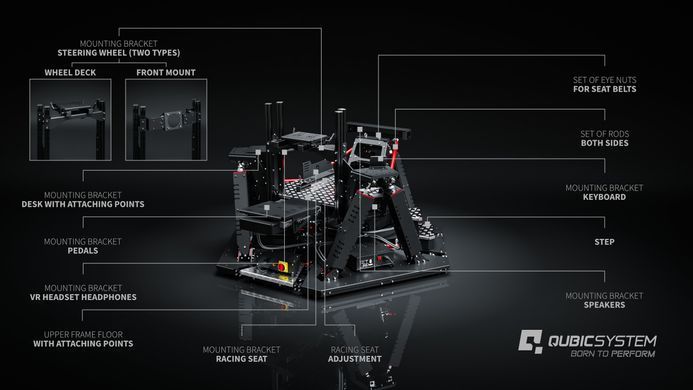 QUBIC SYSTEM QS-S25 (6DOF)